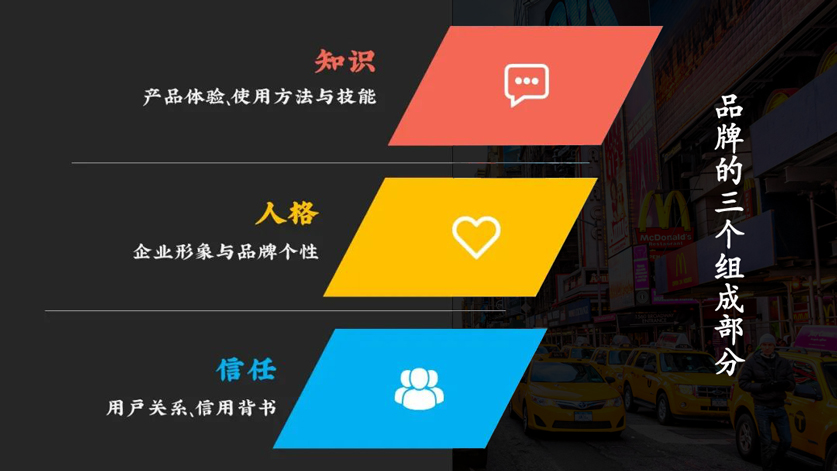 对于知识品牌来讲，它包括了三个组成部分：知识、人格、信任。